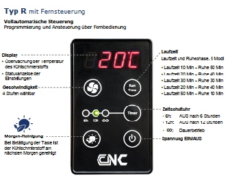 Fernsteuerung