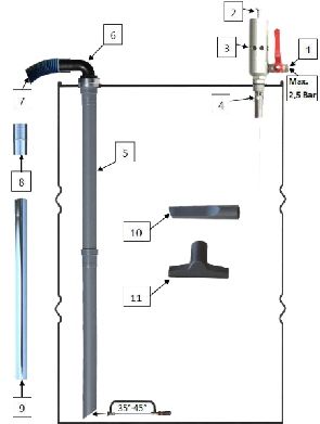 Nimatic Pneumatische Pumpe Zubehoer