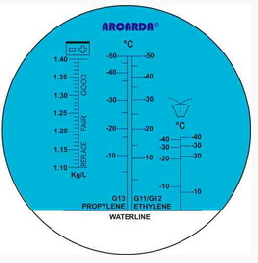 Refraktometer REF414